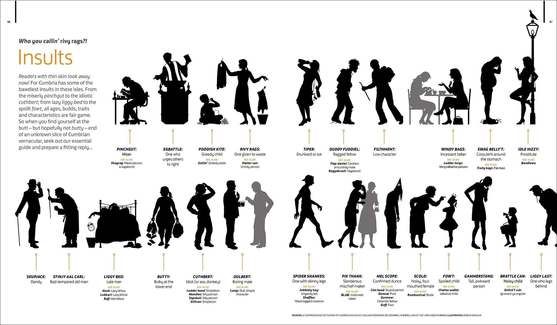 THE LAKE DISTRICT IN 101 MAPS AND INFOGRAPHICS - The Coast Office